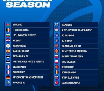 Regular Season FIBA Europe Cup