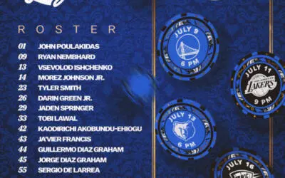 Dallas Mavericks presentan plantilla 2026 NBA Summer League y selecciones del draft Summer League Dallas Mavericks