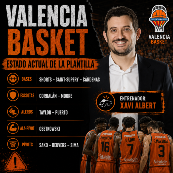 El grave problema que el Valencia Basket corre a contrarreloj para solucionar file 0000000060b081f4a9f8813714fbed50