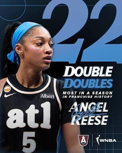 Angel Reese