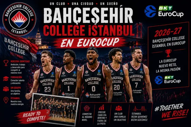 EuroCup 2026-27: equipos, formato, calendario y toda la información Bahçeşehir College Istanbul en EuroCup