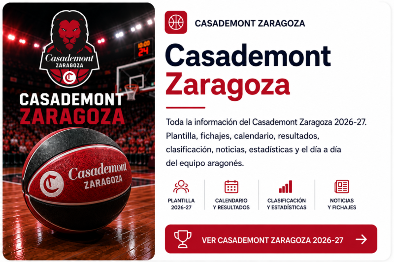 Casademont Zaragoza ACB 26 27