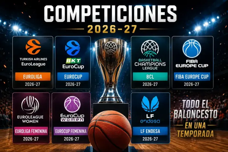 4Temporadas de baloncesto: todas las competiciones y campañas Competiciones 26-27