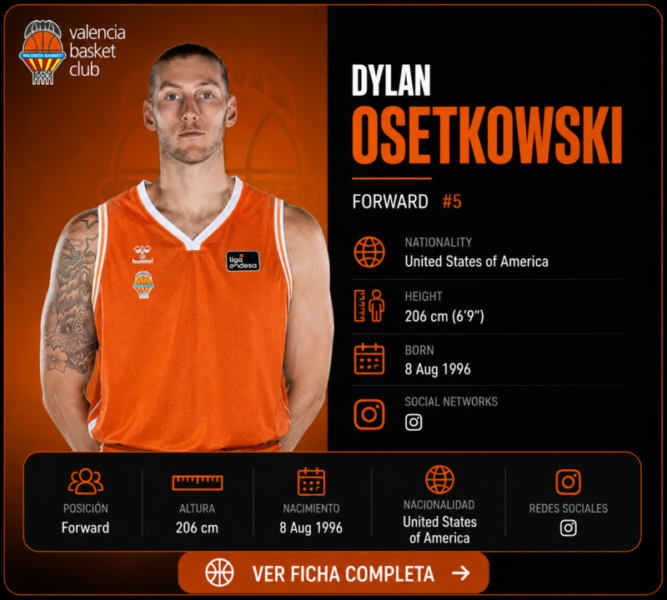 Dylan Osetkowski