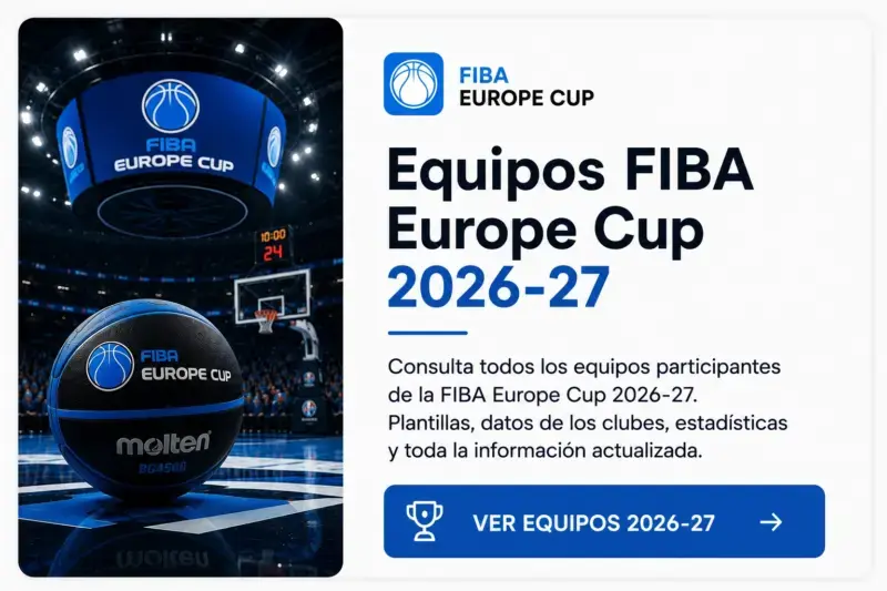 FIBA Europe Cup 2026-27: formato, historia y calendario Equipos FIBA Europe Cup 26-27