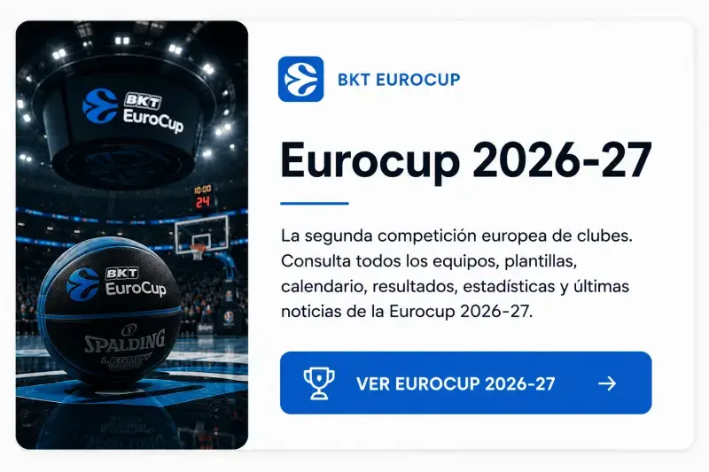 Eurocup 26-27