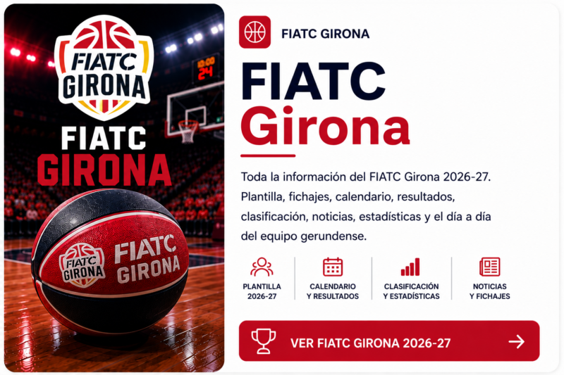 FIATC Girona ACB 26-27