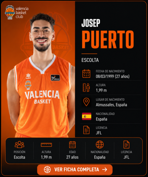 Josep Puerto