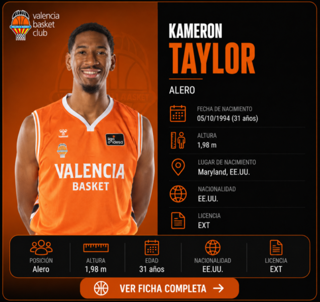 Kameron Taylor Valencia Basket