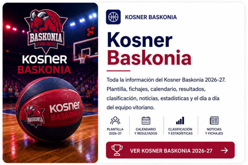 Equipos ACB 2026-27 Kosner Baskonia ACB 26-27