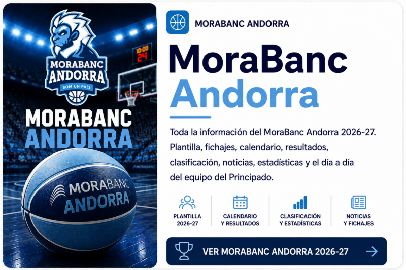 MoraBanc Andorra ACB 26 27