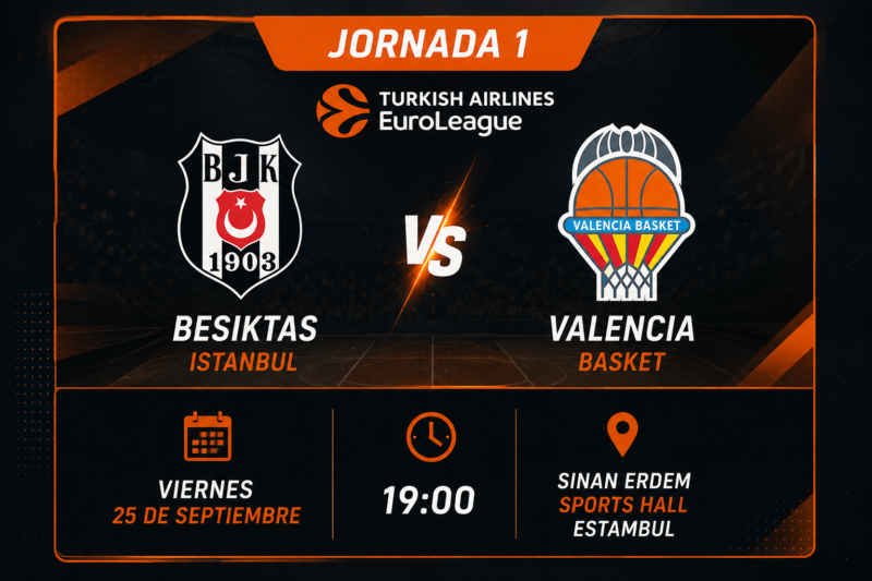 Valencia Basket Euroliga Proximo partido Valencia Basket en Euroliga