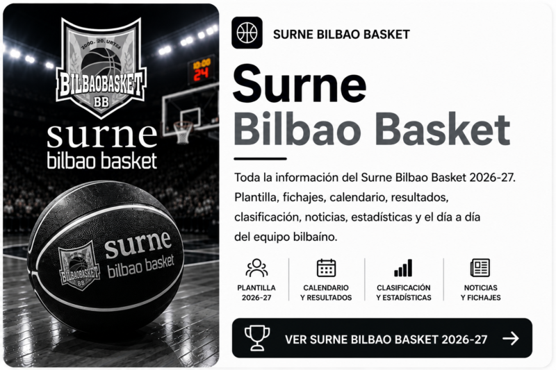 Surbe Bilbao Basket ACB 26 27