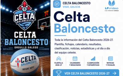 Tarjeta Celta Baloncesto
