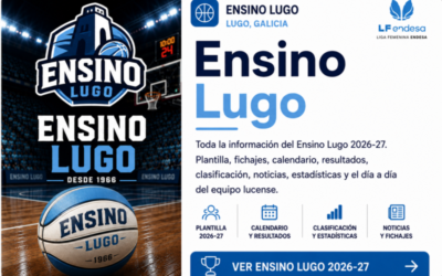 Tarjeta Ensino Lugo