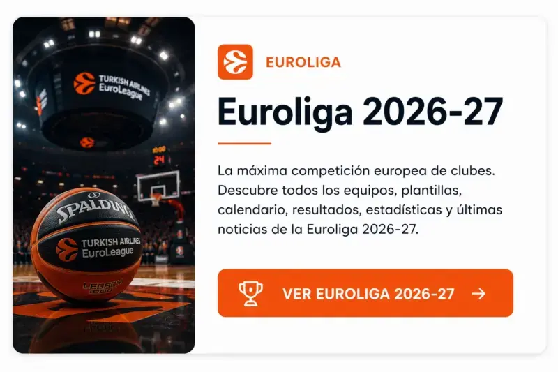 Tarjeta Euroliga 26-27