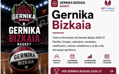Tarjeta Gernika Bizkaia