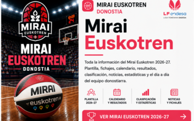 Tarjeta Mirai Euskotren