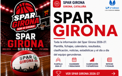 Tarjeta Spar Girona