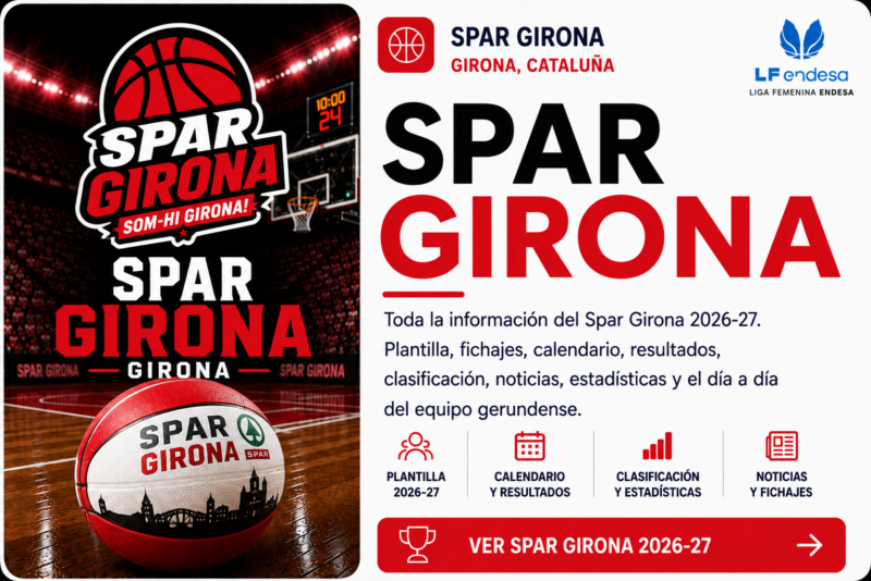 Spar Girona: historia, palmarés, jugadoras históricas y pabellón Tarjeta Spar Girona