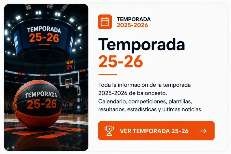 4Temporadas de baloncesto: todas las competiciones y campañas Temporada 25 26 scaled