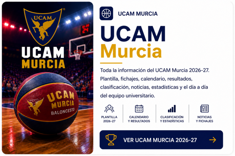 UCAM Murcia ACb 26-27