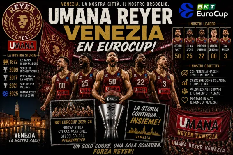 EuroCup 2026-27: equipos, formato, calendario y toda la información Umana Reyer Venezia en Eurocup