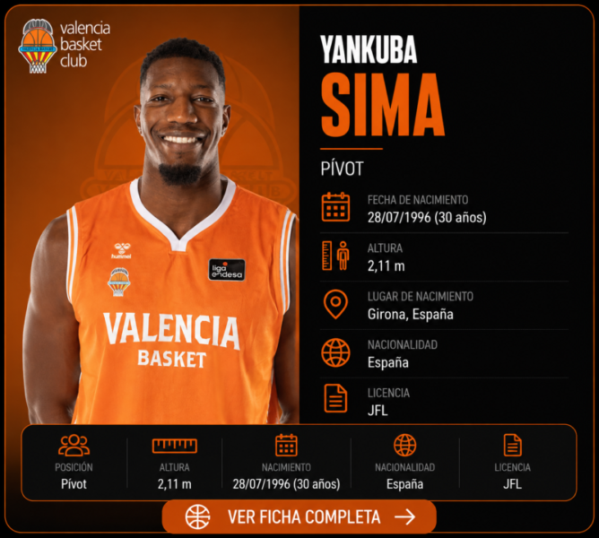 Yankuba Sima Valencia Basket