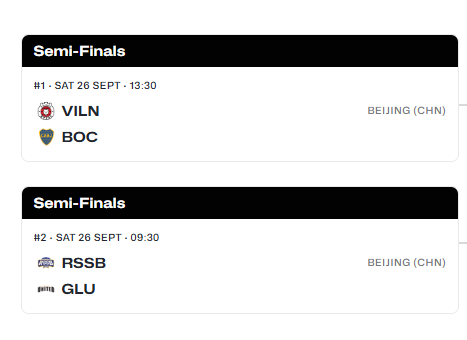 Rytas se enfrenta a Boca Juniors en semifinales de la Copa FIBA Bracket Intercontinental