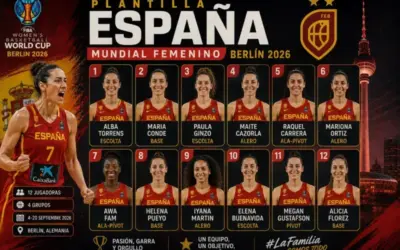 Plantilla España Mundial Femenino 2026 España Berlin 2026