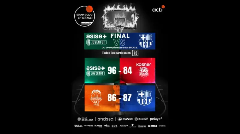 Joventut y Barça disputan la Final de la Supercopa ACB 2026 en un derbi con Laprovittola como protagonista Final Supercopa ACB