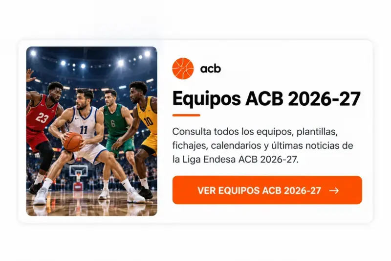 Supercopa ACB 2026: equipos, partidos, horarios, resultados y dónde verla Tarjeta Equipos 26-27