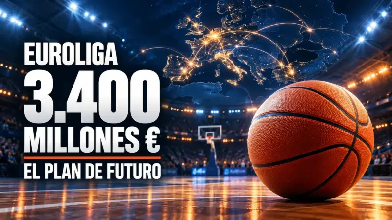 La Euroliga presenta un plan de 3.400 millones de euros y prepara su expansión frente a NBA Europe Euroliga 3400 millones