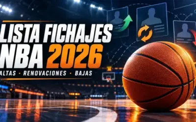 Lista fichajes NBA 2026 Fichajes NBA 2026