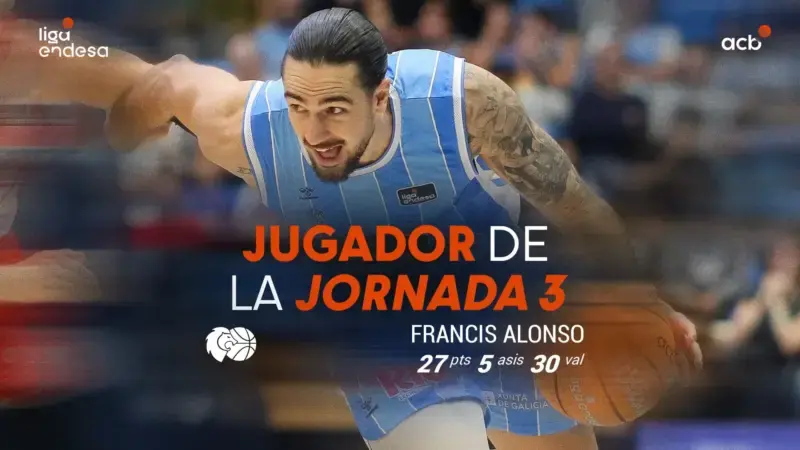 Francis Alonso deslumbra con 27 puntos y seis triples: máximo anotador de la jornada 3 de la Liga Endesa Francis Alonso MVP Jornada 3